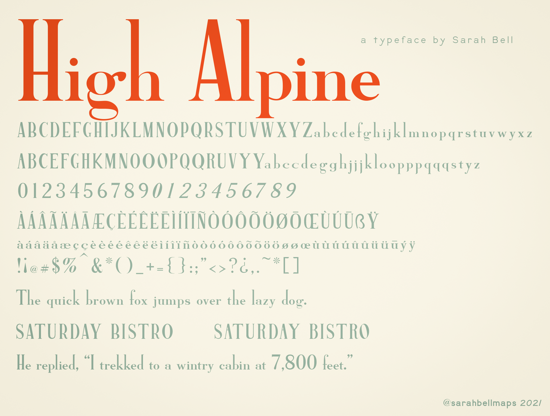 The High Alpine typeface is available now! – Sarah Bell Maps